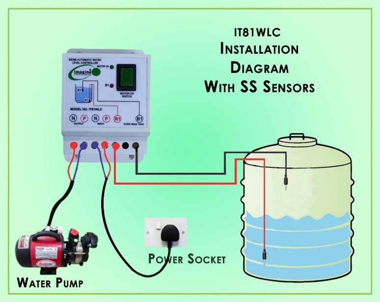 Water Level Controller for Overhead Tank with Float Sensor (MODEL NO. IT82WLCF) - View 2
