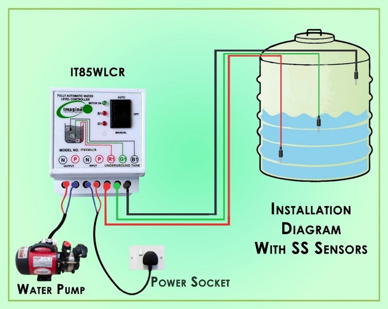 Reverse Mode Water Level Controller (MODEL No. IT85WLCR) - View 2
