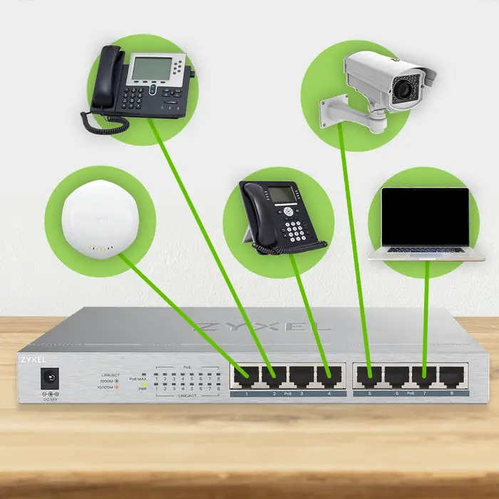 Zyxel GS1008HP (8 Port Gigabit Unmanaged 8 x PoE+ with 60 Watt Budget) - View 4